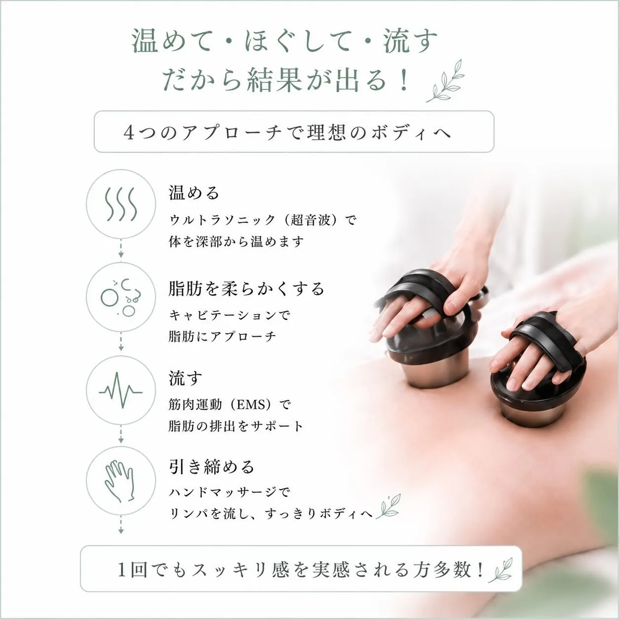 【何しても痩せなかった人へ】